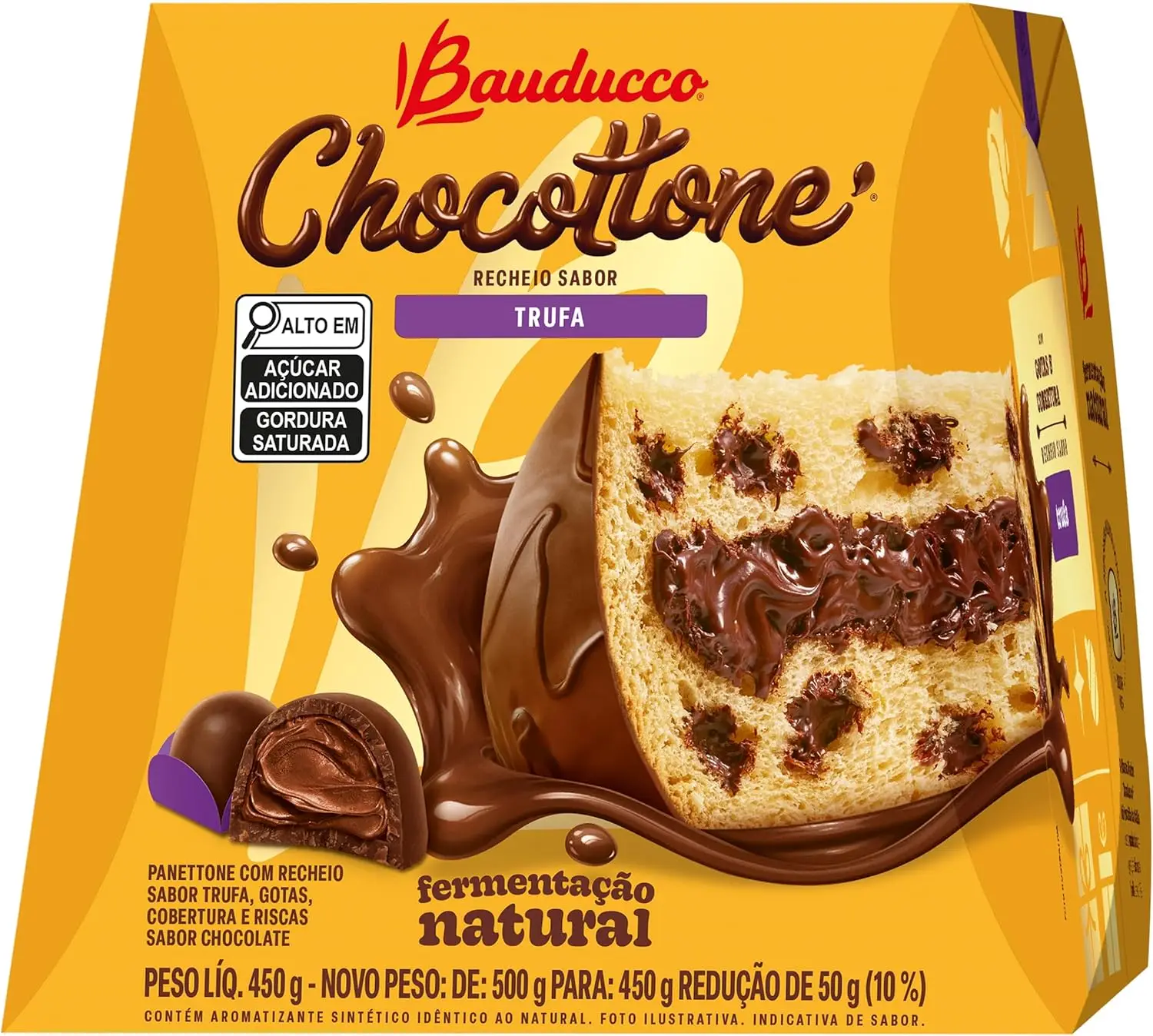 Chocotones