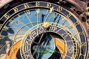 Você não vai acreditar: como se escreve zero em algarismos romanos
