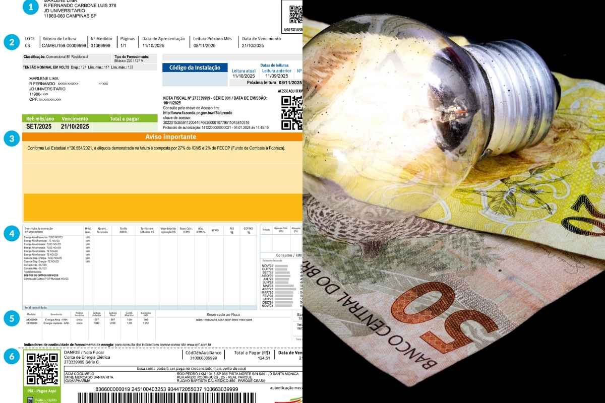 Contas de luz ao lado de lâmpada e notas de reais